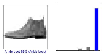 ../../_images/week_5_tensorflow_tutorials_02-basic_classification_50_0.png